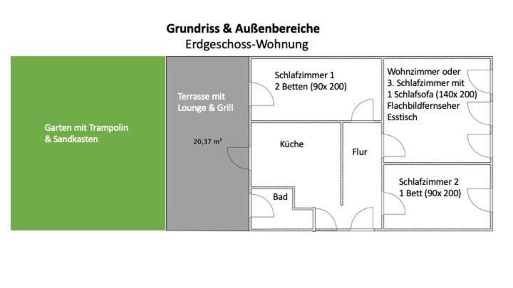 Zentral & Ruhig, Ideal Fuer Home Office Mit Garten Jena Eksteriør billede